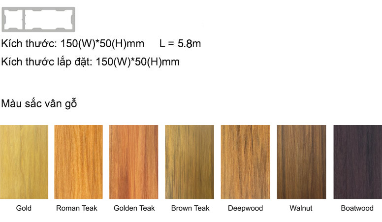 Dầm, thanh gác mái